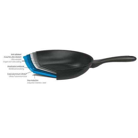  poêle Aluminium cookway  - CRISTEL épaisseurs internes